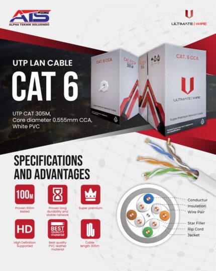 Kabel ULTIMATE CAT 6 UTP LAN eceran permeter